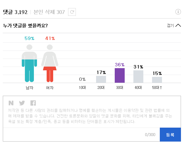 안철수 유치원 기사 댓글여론 ㄷㄷ | 인스티즈
