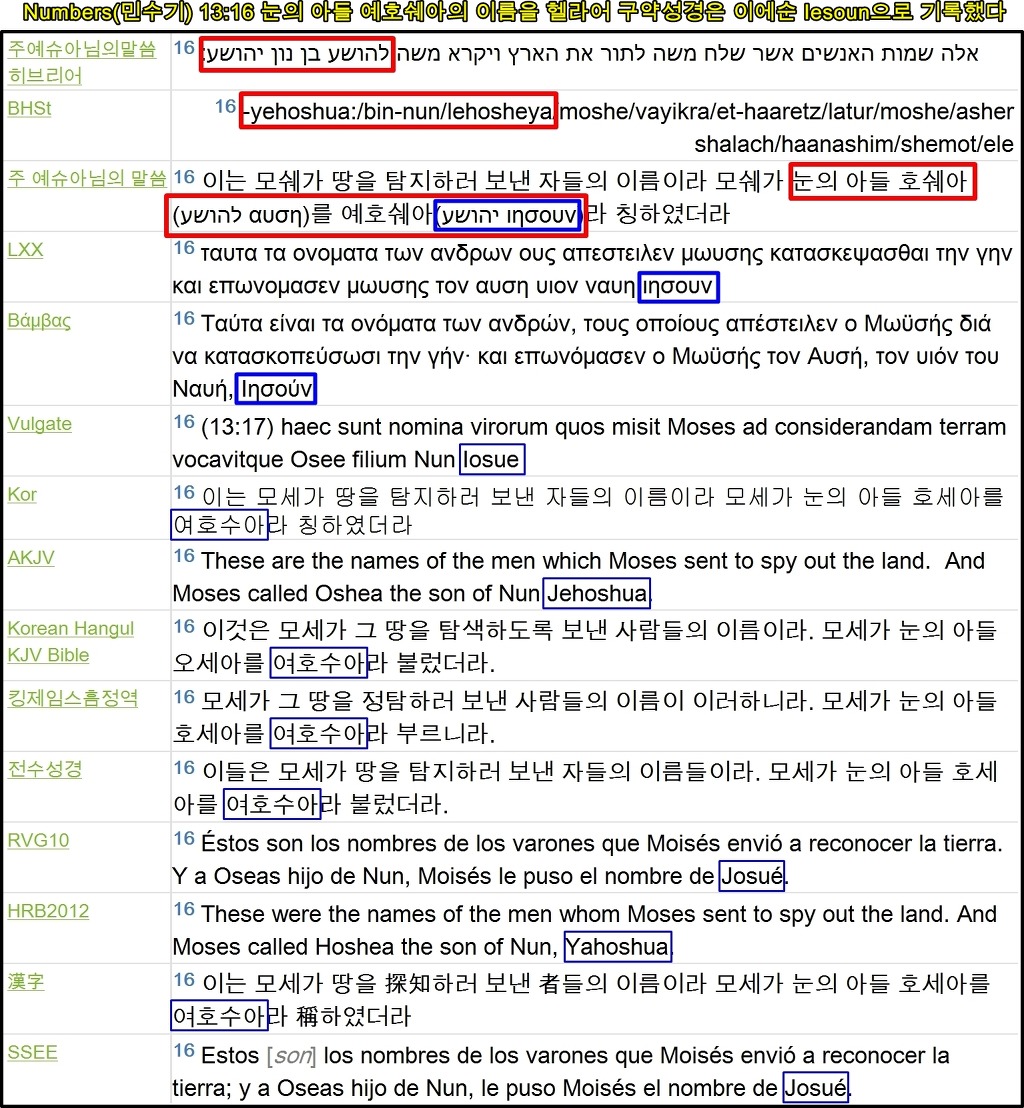 예호 이미지