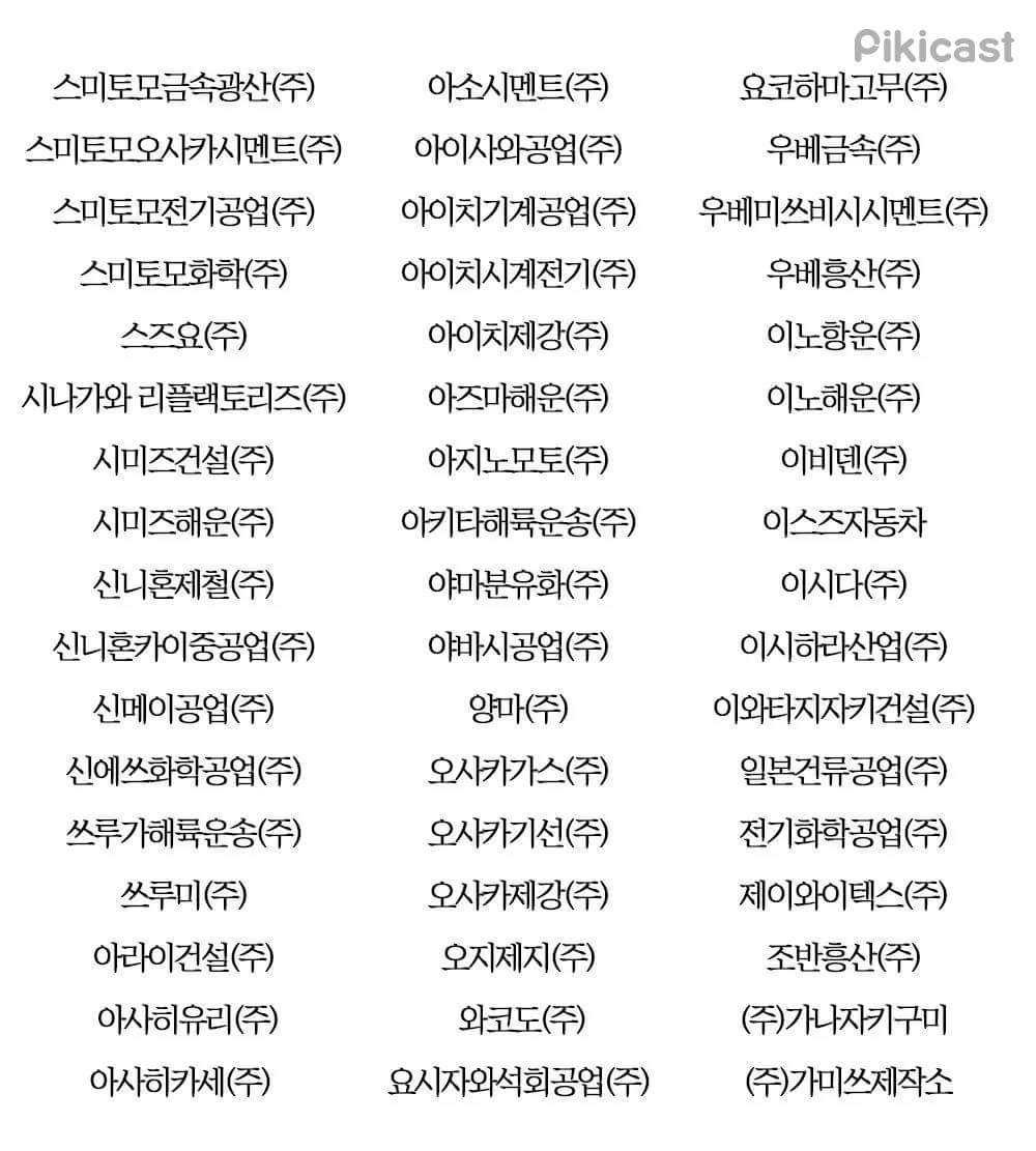 꼭 기억해야할 일본 전범기업 리스트 299개 | 인스티즈