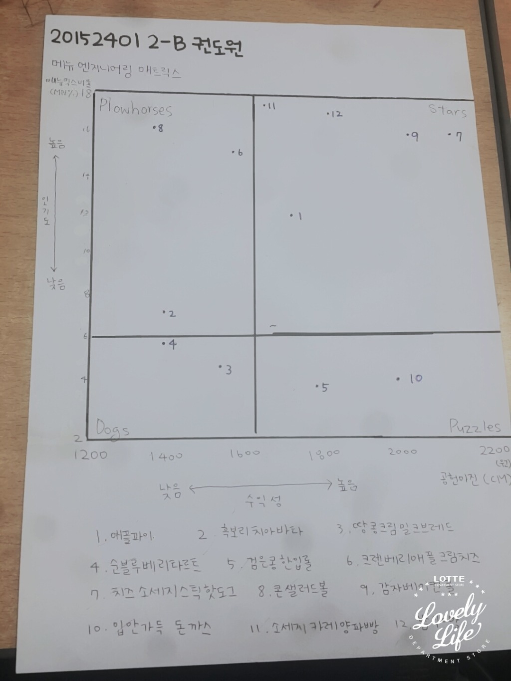 도원엔지니어링 이미지