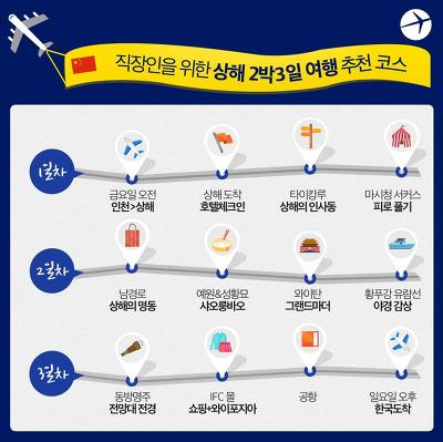 (주)신나는여행 이미지
