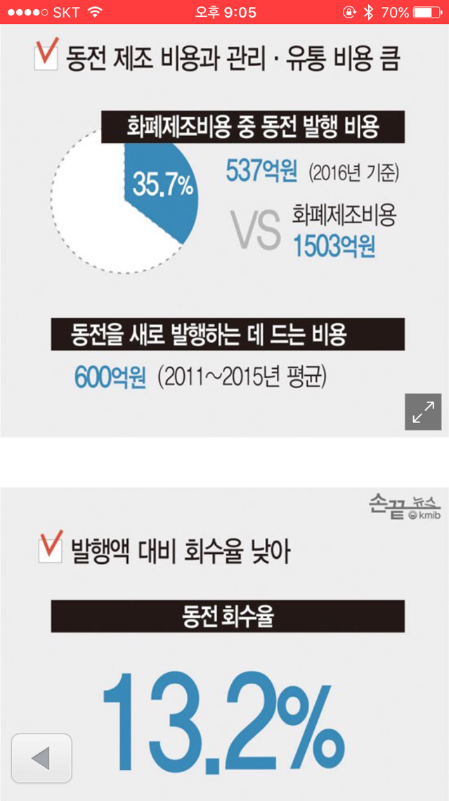 동전 사라진다 | 인스티즈