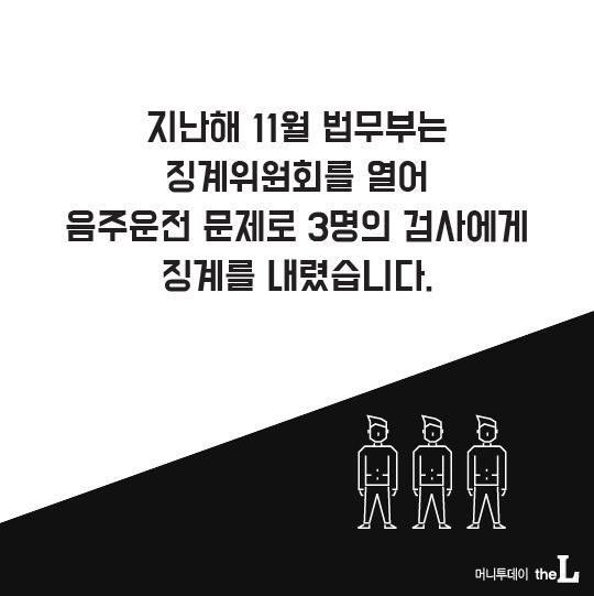  검사들의 음주운전 | 인스티즈