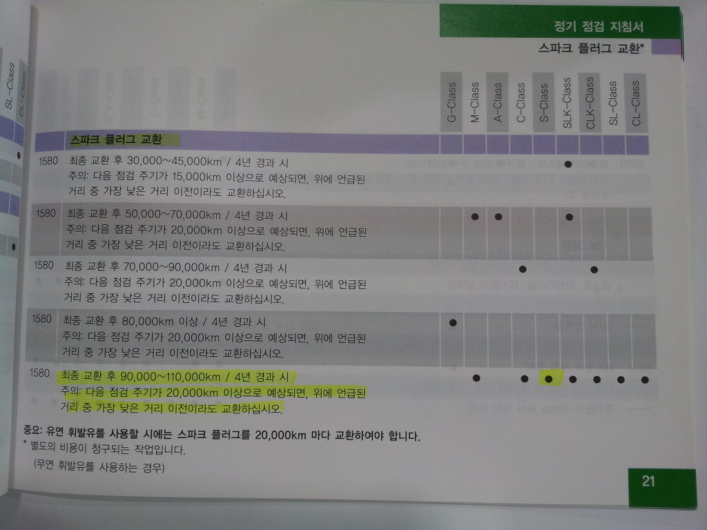 하나정비 이미지