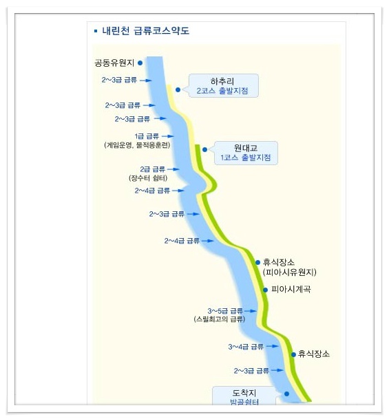 약목휴게소 이미지