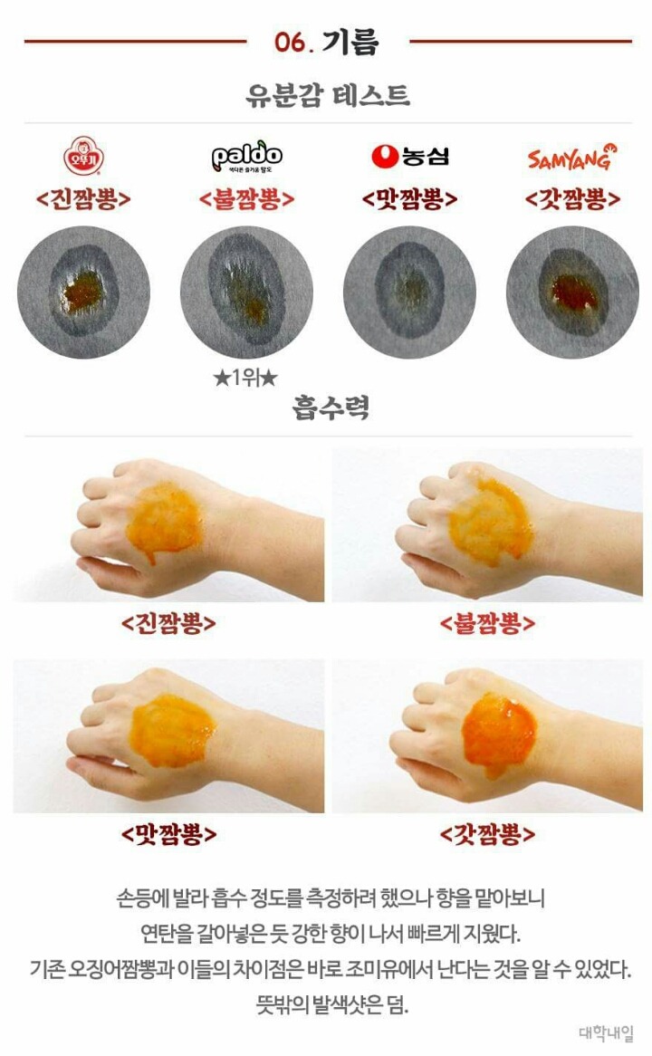 대한민국 짬뽕라면 리뷰 | 인스티즈