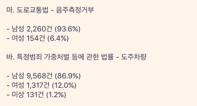 죽어도 "김여사" 못 잃는 분들께 드리는 글 | 인스티즈