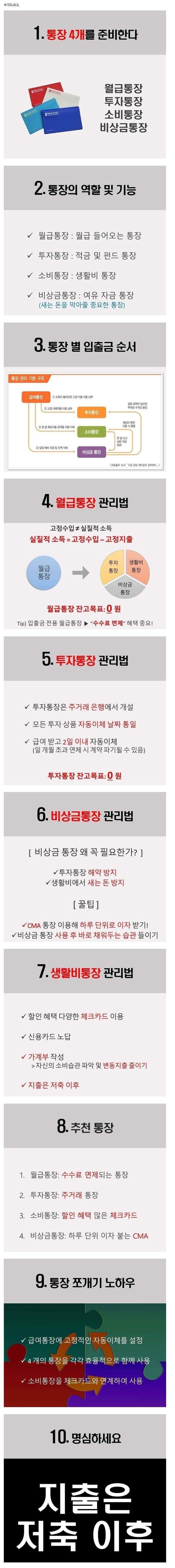 2016년 취업할사람들을 위한 자산관리법 | 인스티즈