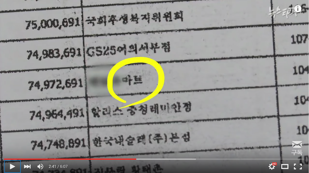  새누리당 김상민 19대 국회 청년비례대표, 정치자금을 생활비로 씀 ㅋㅋㅋㅋㅋ (김경란 아나 남편) | 인스티즈