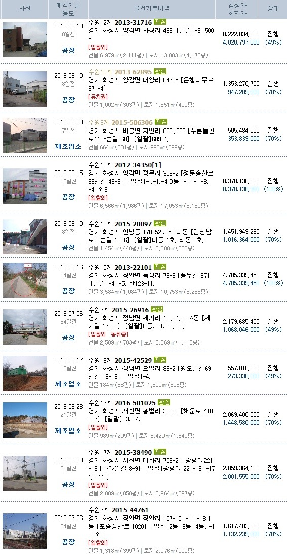자안주유소 이미지