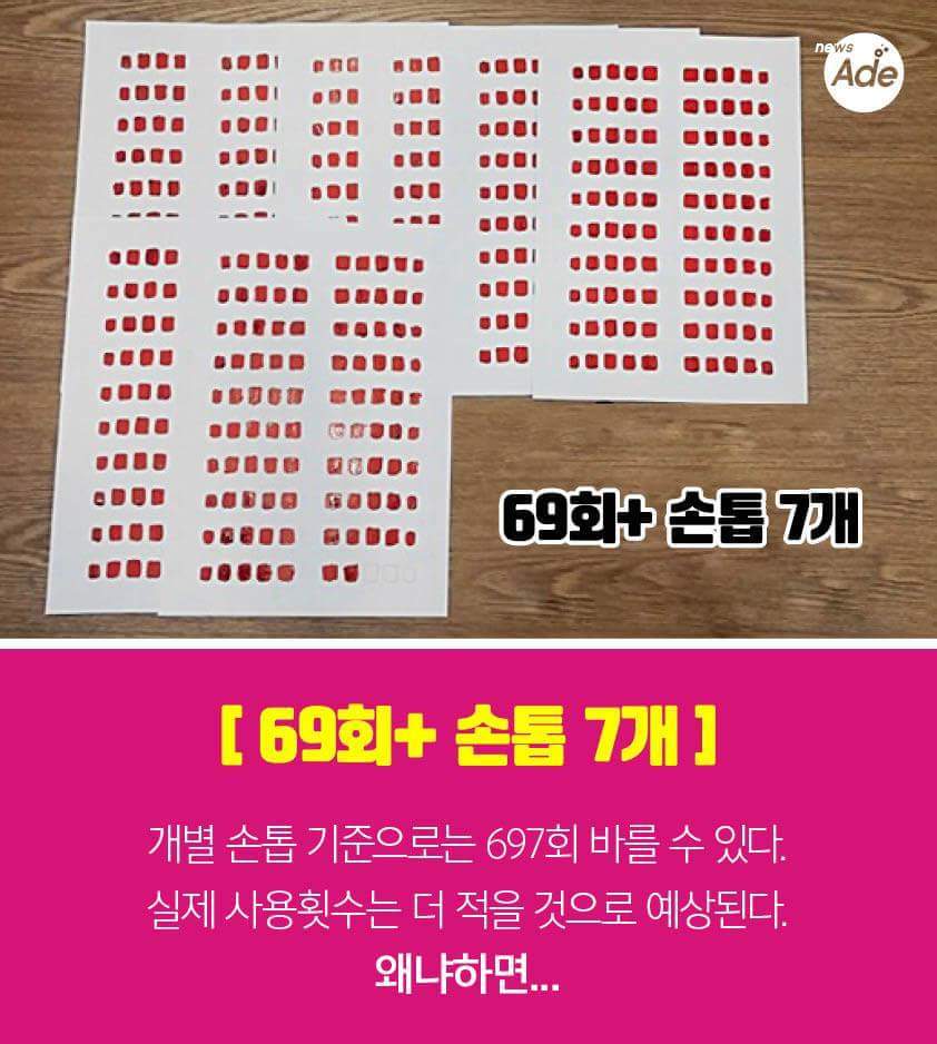 매니큐어는 자고로 다 쓰려고 사는 물건이 아니다 | 인스티즈