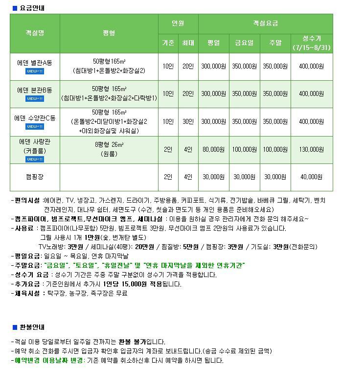 산장펜션 캠핑장 이미지