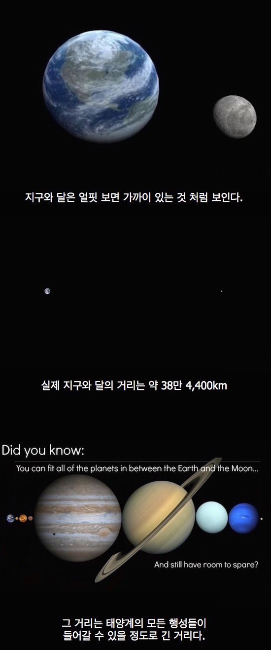 지구와 달의 거리 | 인스티즈