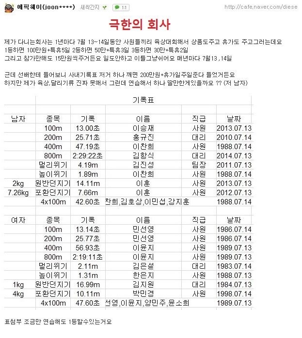 극한의 회사.jpg | 인스티즈
