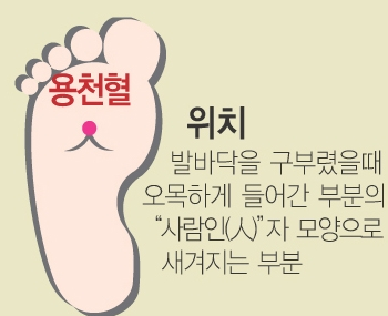 힐링핸즈 이미지