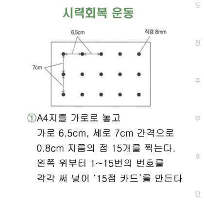 시력좋아지는 방법 | 인스티즈