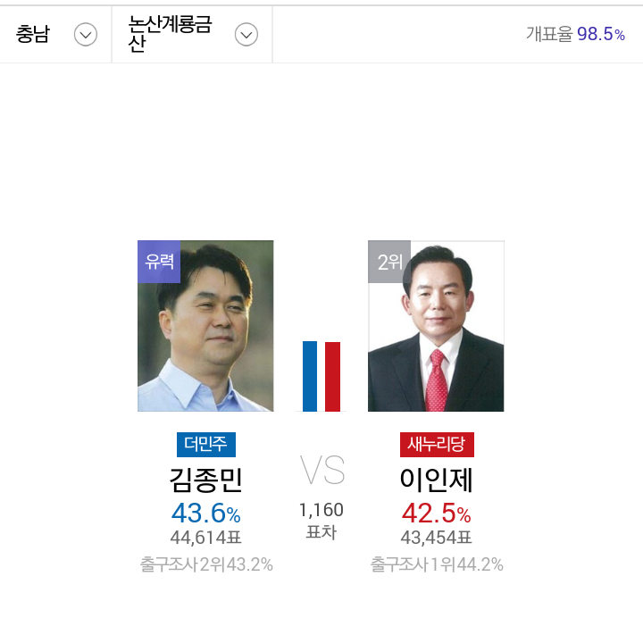  피닉제 산화 | 인스티즈