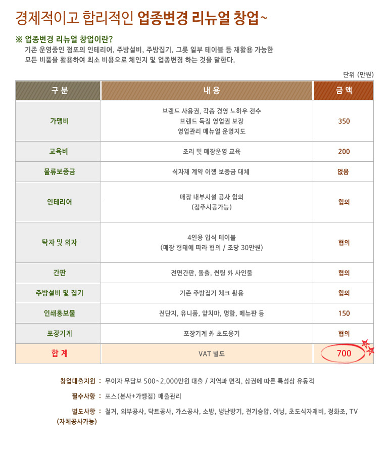 방가네소고기국밥 이미지
