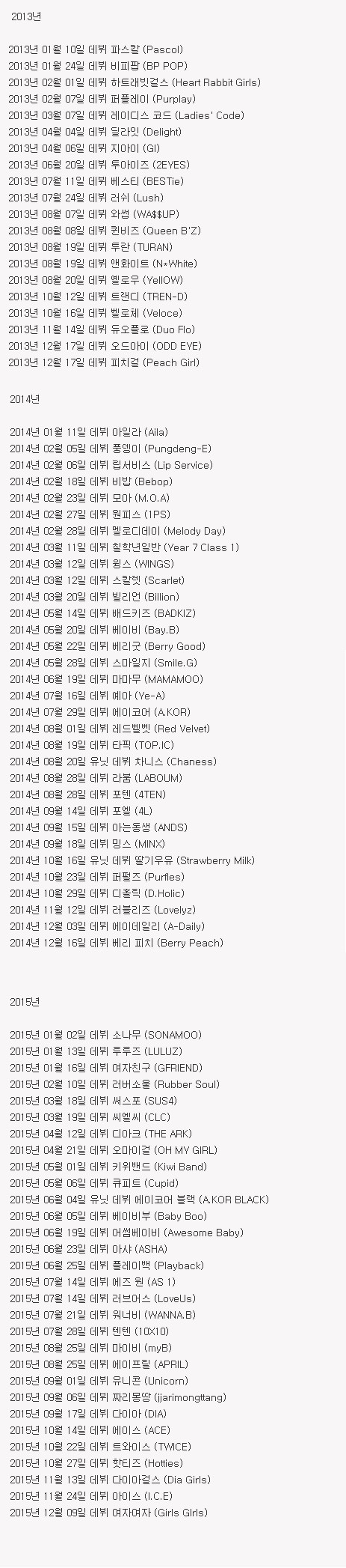 2013~2015년까지 3년간 데뷔한 걸그룹 목록 ㄷㄷㄷㄷ | 인스티즈