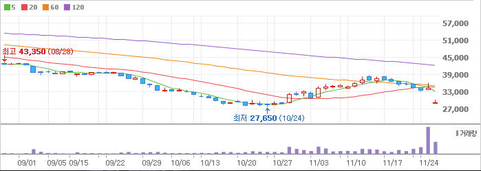 현대테크윈 이미지