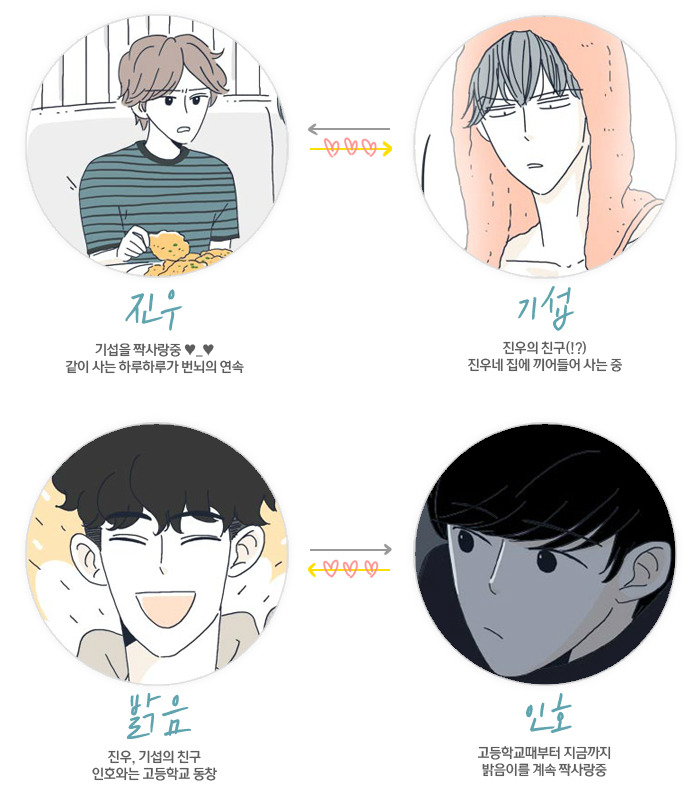 연예인을 보고 따라그린듯한 웹툰 속 캐릭터 | 인스티즈
