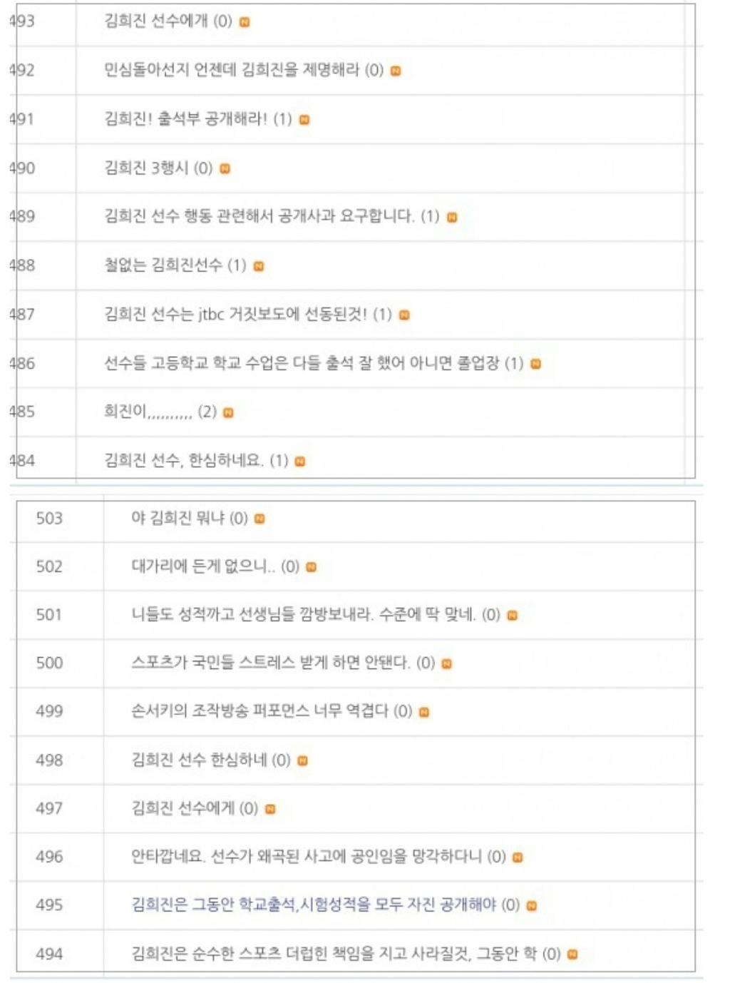 최순실패러디하는 배구선수 김희진 | 인스티즈
