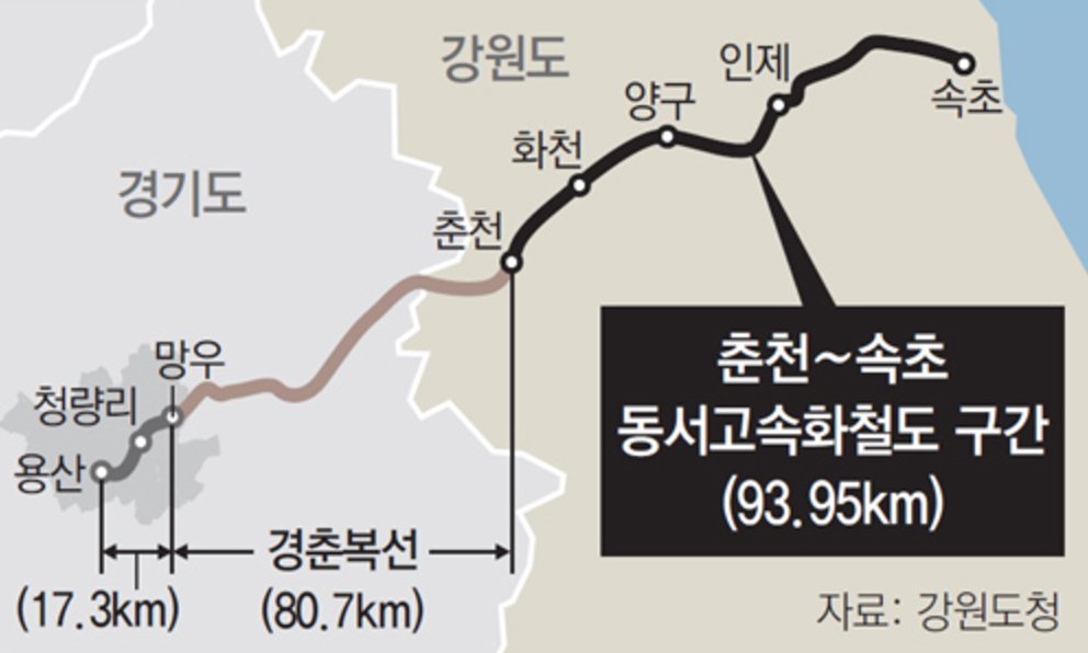 더리치 이미지