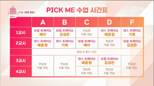 프로듀스101 2화의 잔인한 지점들 | 인스티즈