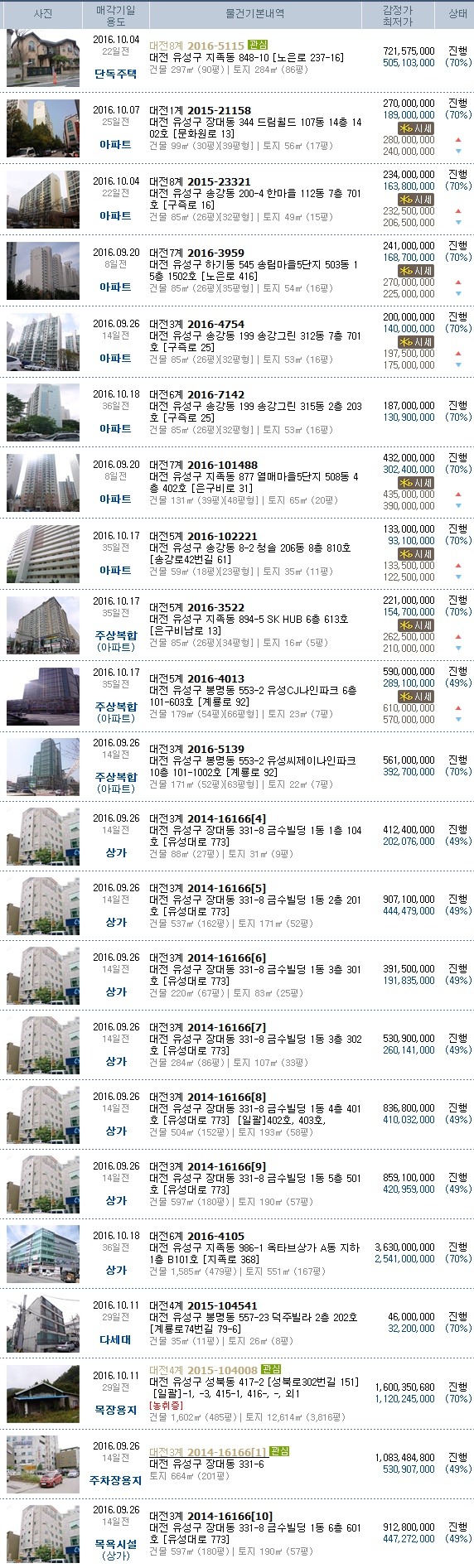 세무법인한밭 이미지