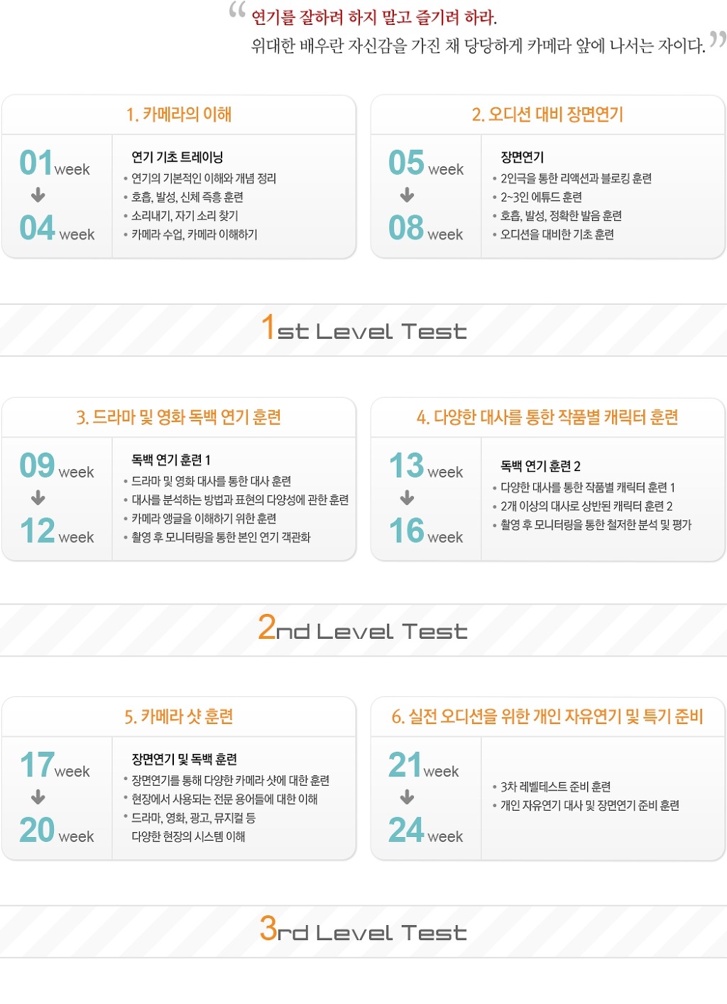 서울방송연기아카데미 이미지