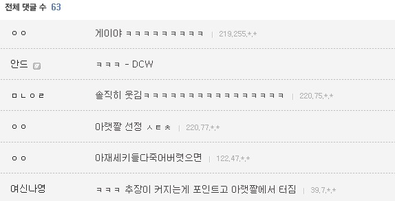 추장보다 높은 사람은? | 인스티즈
