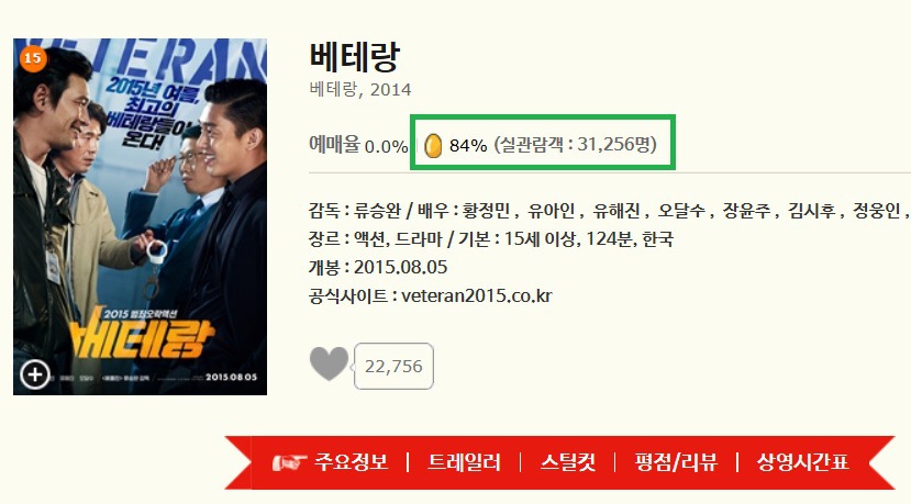 여초는 선동당한 거라며 남초에서 평가하는 군함도 | 인스티즈