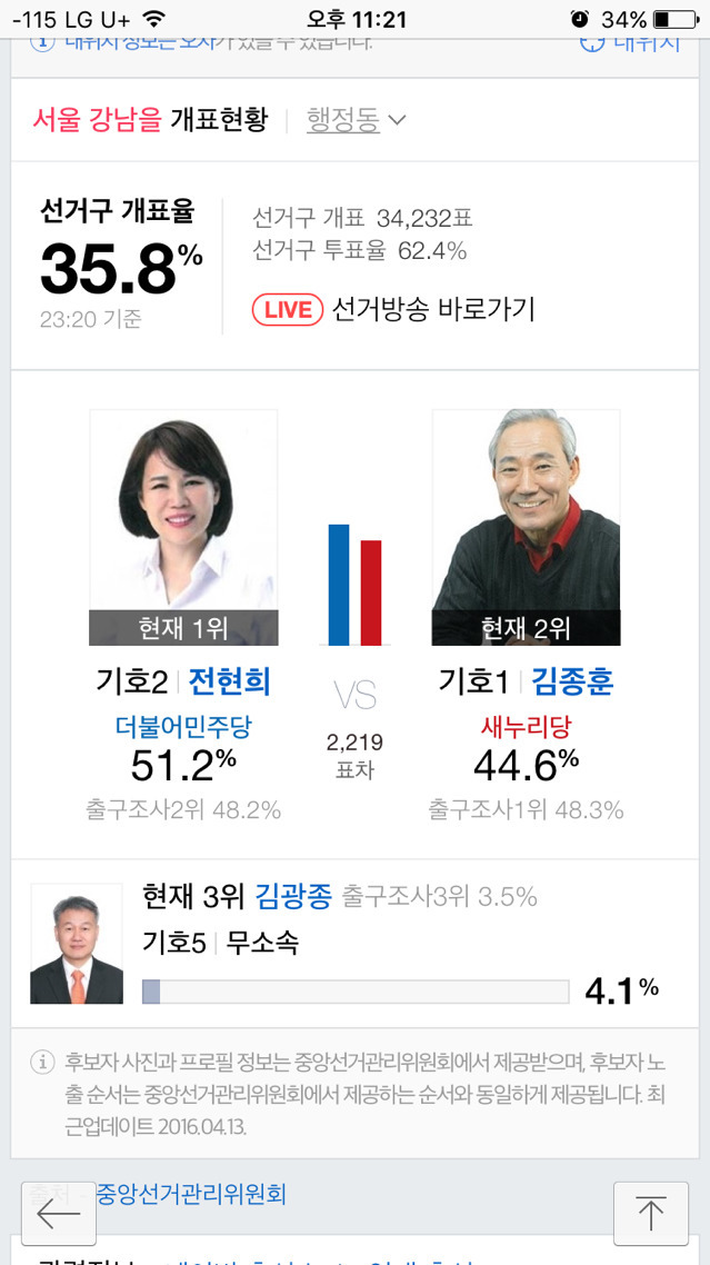 김 전 대표의 선견지명 | 인스티즈
