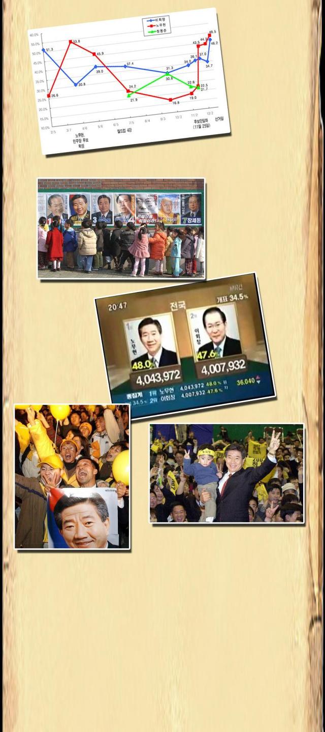 응답하라 2002 | 인스티즈