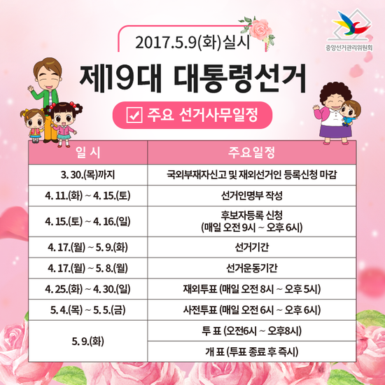 문재인 득표율 50％ 넘기려면 반드시 필요한것 | 인스티즈