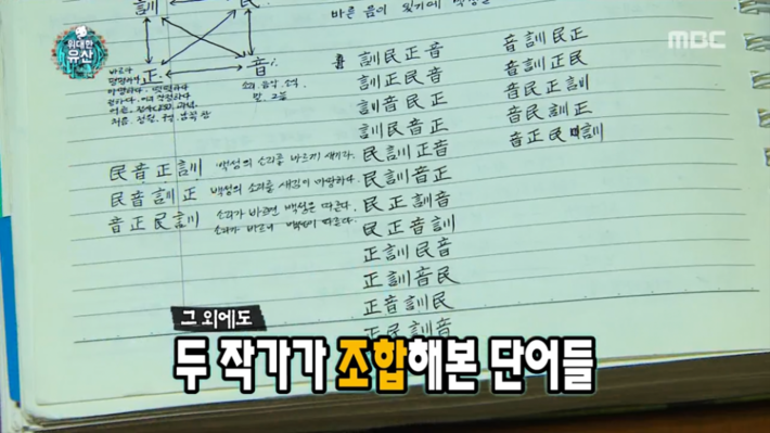 잘 몰랐던 세종대왕과 훈민정음의 숨은 의미 | 인스티즈