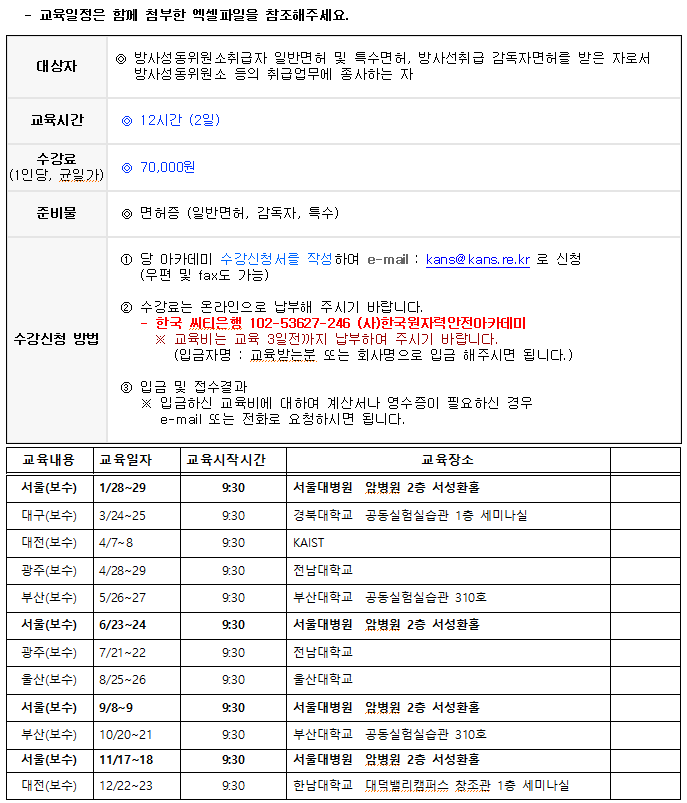 한국원자력안전아카데미 이미지