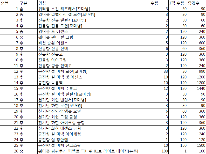 LG화장품 이미지