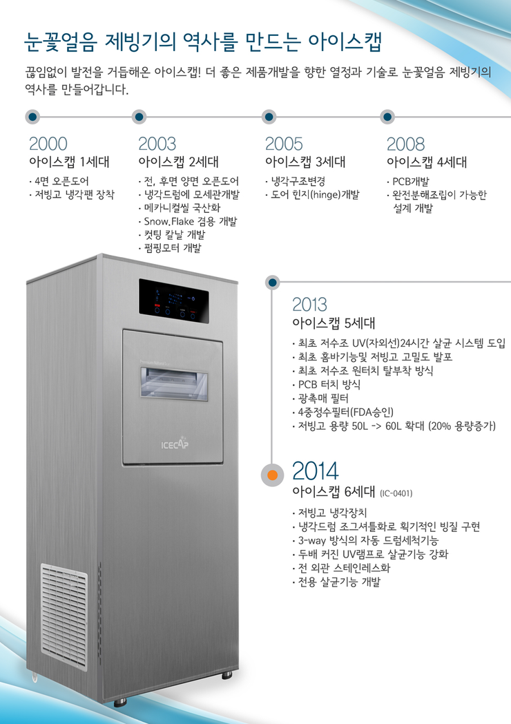 장빙수 이미지