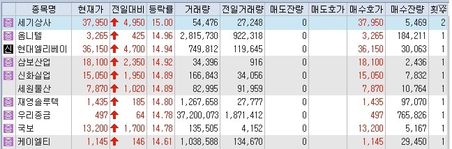 (주)재영상사 이미지
