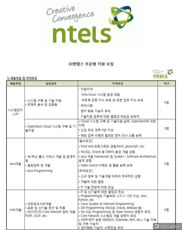 (주) 엔텔스 이미지