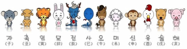 이거 외우는거 상식이다 vs 상식아니다 | 인스티즈