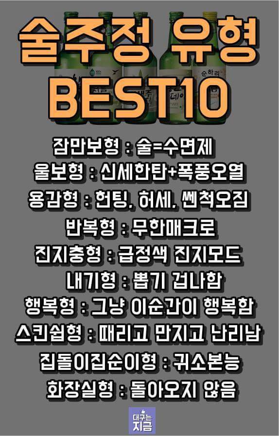 술주정 유형 BEST 10 | 인스티즈