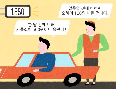 야당과 언론의 '문재인 정부 소득주도경제' 흠집내기.. 도를 넘어도 한참 넘어서 화가나서 쓰는글 | 인스티즈