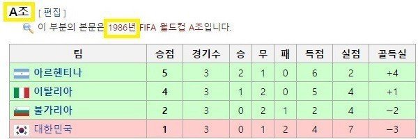 한국 대표팀을 보고 배워야할 대한민국 (feat. 펨코) | 인스티즈