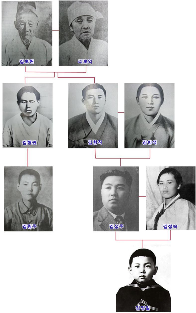 공산주의자들에게 살해당한 독립운동가.jpg | 인스티즈
