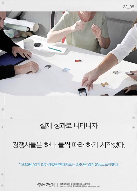 한국에서 디자이너들이 가장 입사하고 싶어하는 회사 | 인스티즈