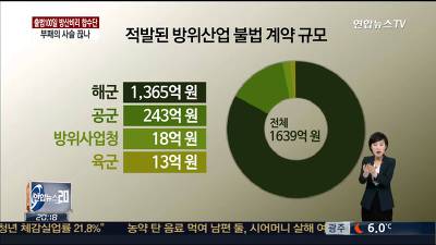 문재인 정부 북한에 속는거라고 답답해 하는 사람들 특징 | 인스티즈