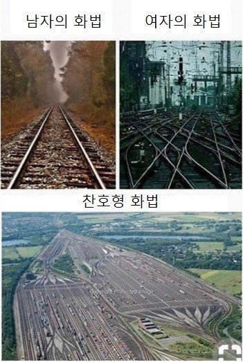 남자화법 vs 여자화법 | 인스티즈