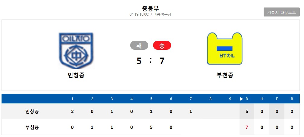 부천중학교 이미지